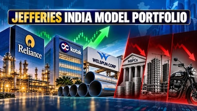 Jefferies Boosts Reliance Industries Weightage and Adds Two New Stocks to Model Portfolio