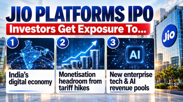 India's telecom market is a two-player race between Jio and Airtel, says ex-Airtel CEO Sanjay Kapoor - CNBC TV18
