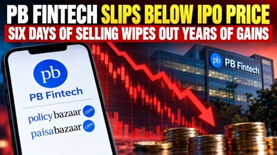 PB Fintech Plunges Below IPO Price, Wipes Out Five Years of Gains Amid Regulatory Fears