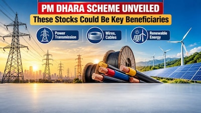 PM Dhara Scheme Unveiled: Key Beneficiary Stocks to Watch in Renewable Energy and Capital Goods