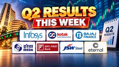 Q2 Results This Week: Bajaj Finance, Swiggy, and Others Report Earnings
