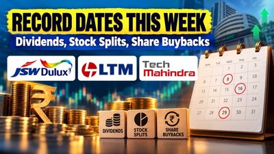 JSW Dulux and Tech Mahindra Lead 13 Major Corporate Actions This Week