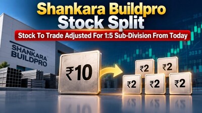 Shankara Buildpro Shares Set to Trade Adjusted for 1:5 Stock Split Today