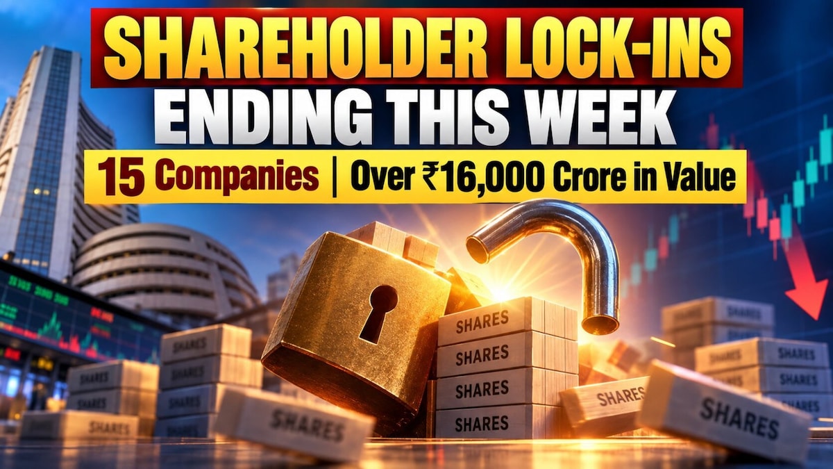 ₹16,344 Crore Share Lock-Ins Expire This Week