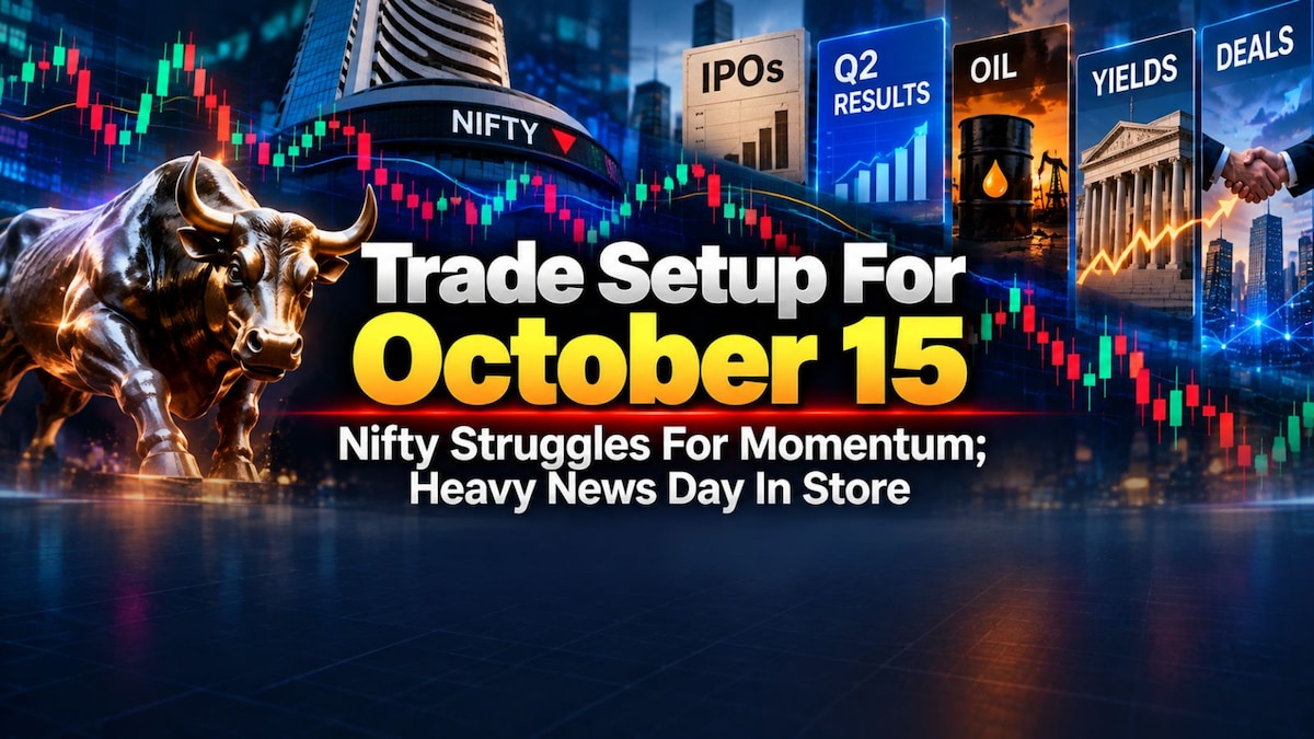 Nifty Outlook for October 15: Busy Sensex expiry in store as index struggles for momentum