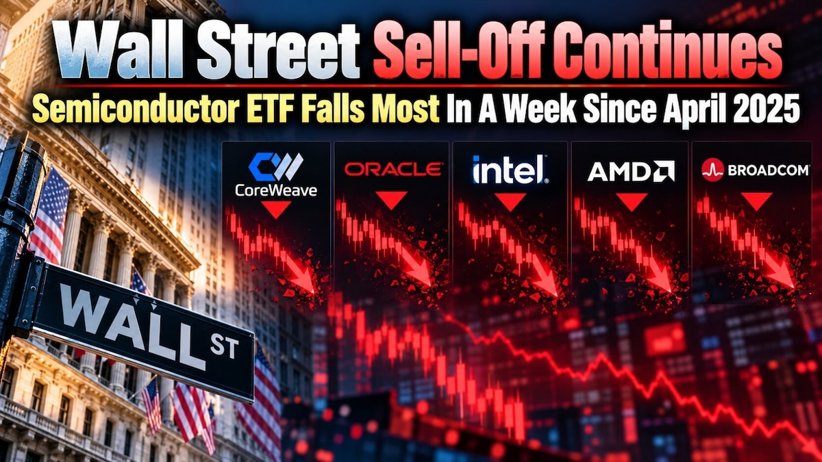 Nasdaq sell-off extends; Semiconductor ETF posts worst week in 18 months while Cboe VIX jumps