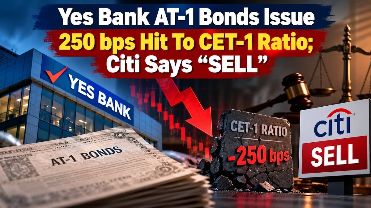 Yes Bank says AT-1 bonds reinstatement to impact CET-1 ratio by 250 bps; Citi says 'Sell'