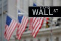 Wall Street rises modestly on Walmart bump
