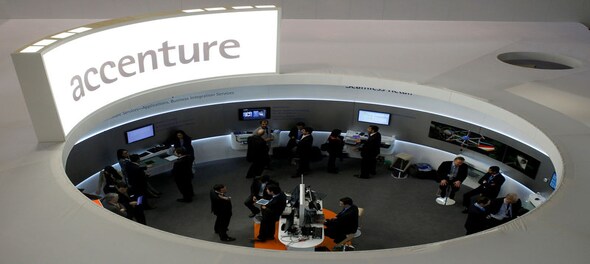Accenture revenue forecast falls short, shares slip