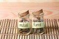 Mutual funds' AUM rises over 4% to Rs 25.49 lakh crore in June quarter