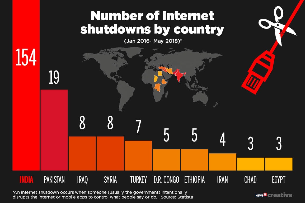 Global shutdown may occur in the next 48 hours Here's what