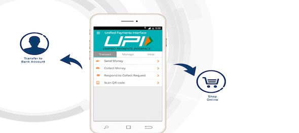 All you need to know about the new UPI-based IPO application process