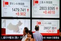 Asia relieved as China data point to recovery