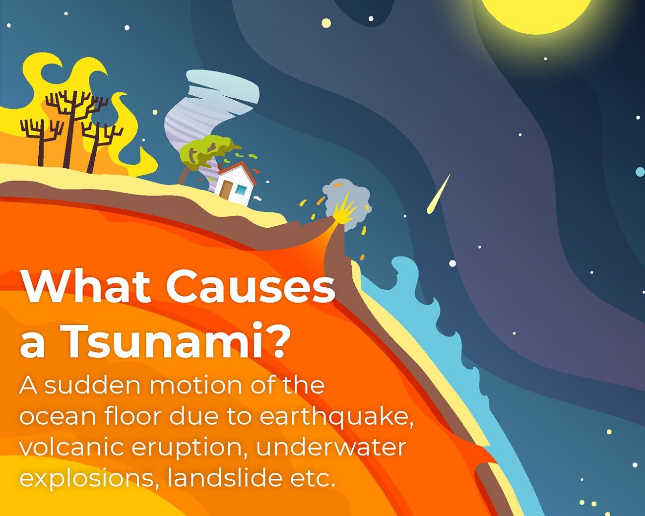 Anatomy of a Tsunami - cnbctv18.com