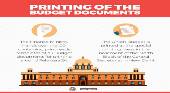 CNBCTV18 CNBCTV18