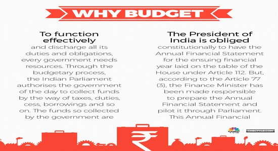 CNBCTV18 CNBCTV18