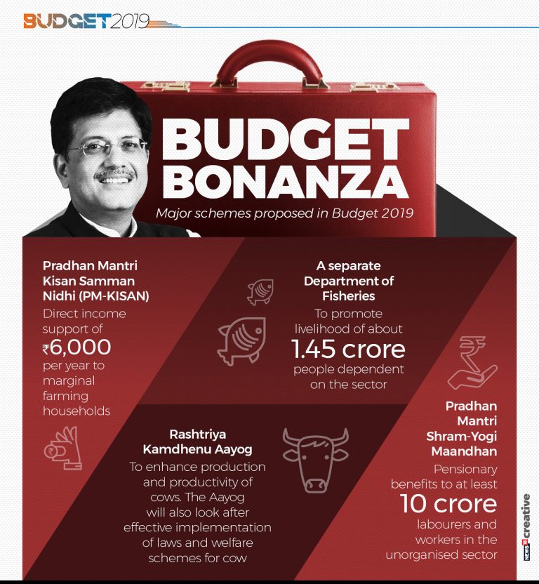 Major schemes proposed in 2019 interim budget Major schemes proposed in 2019 interim budget
