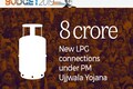 8 core free LPG connections under Ujjwala Yojana