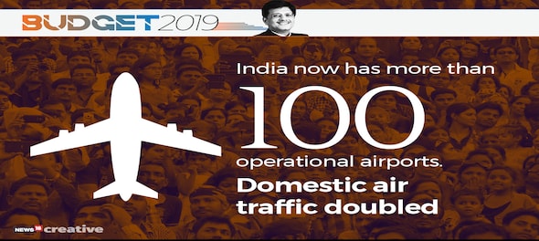 India has over 100 operational airports