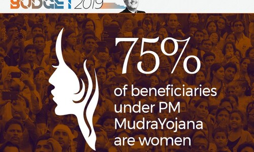 75% women benefitted from PM Mudra Yojana