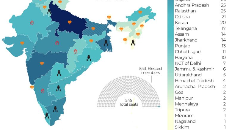 no-of-lok-sabha-seats-india-news-read-latest-news-live-updates-on-no