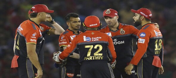 KEI Industries becomes principal partner with RCB for IPL for 3 years