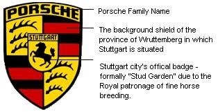 Horses For Courses The Story Behind The Iconic Ferrari Porsche Emblems