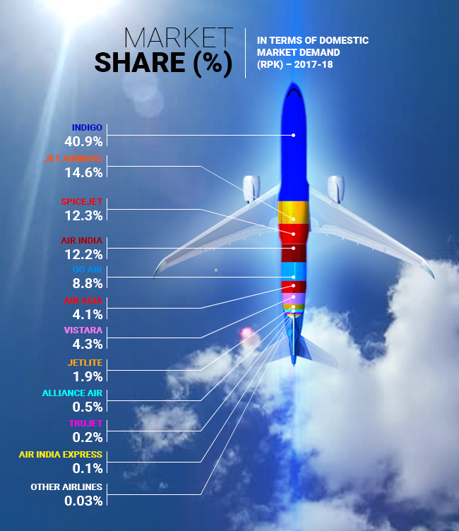 airline-issues-2024-else-nollie