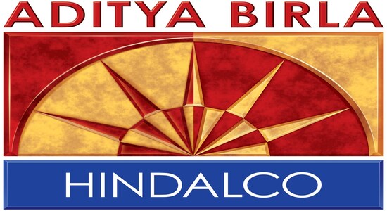 Hindalco Hindalco