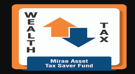Mirae Asset Mutual Fund (Source: Website) Mirae Asset Mutual Fund (Source: Website)