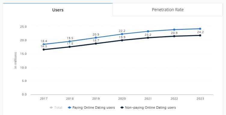 Why Ignoring https://gyazo.com/ Will Cost You Time and Sales