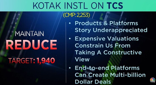 CNBCTV18