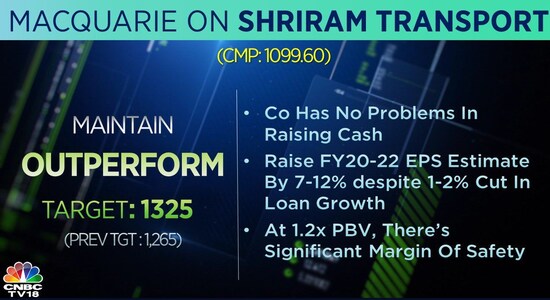 CNBCTV18