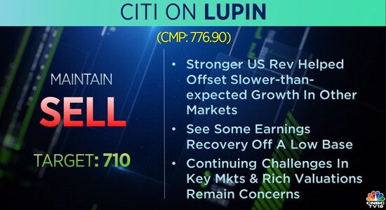 Top Brokerage Calls For August 8 Clsa Maintains Sell On Tata Steel Nomura Bullish On Hcl Tech 0882