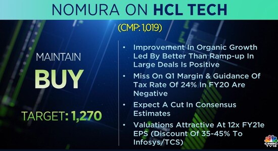 Top Brokerage Calls For August 8 Clsa Maintains Sell On Tata Steel Nomura Bullish On Hcl Tech 4229
