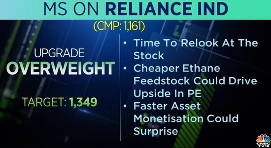 CNBCTV18 CNBCTV18