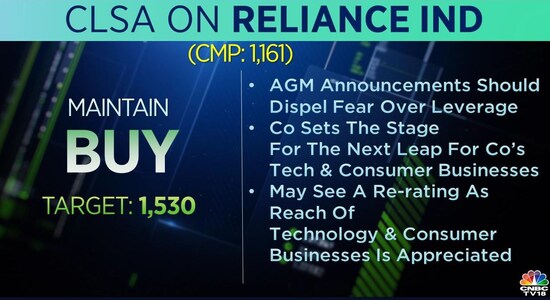CNBCTV18 CNBCTV18
