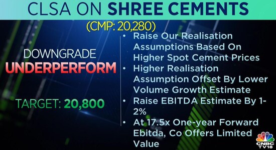 CNBCTV18 CNBCTV18
