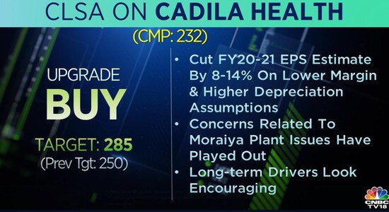 CNBCTV18 CNBCTV18