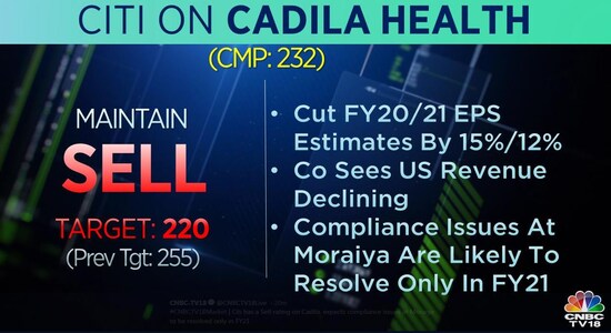 CNBCTV18 CNBCTV18