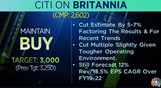 CNBCTV18 CNBCTV18
