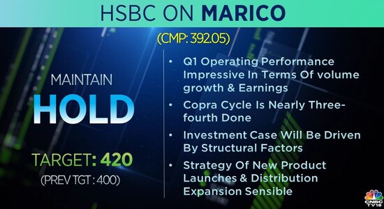 CNBCTV18