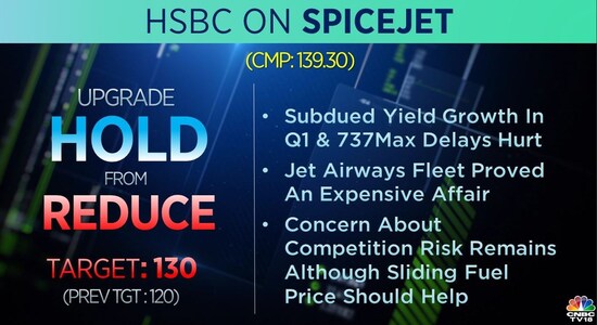 CNBCTV18