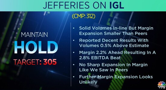 CNBCTV18