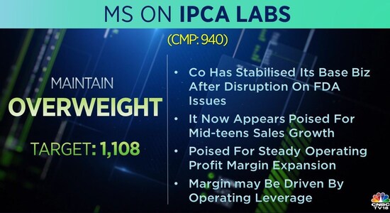 CNBCTV18