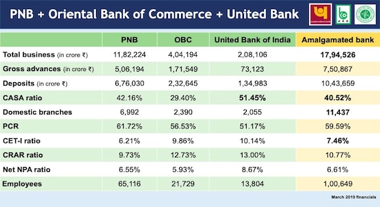 CNBCTV18 CNBCTV18