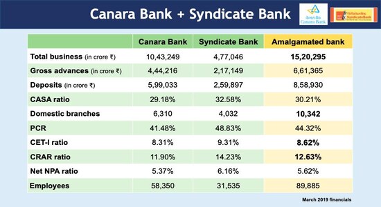 CNBCTV18 CNBCTV18