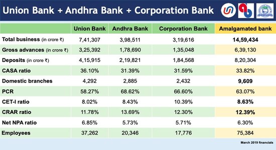 CNBCTV18 CNBCTV18