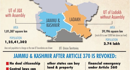 Kashmir, UP, Haryana … why reorganisation of states is a never-ending exercise