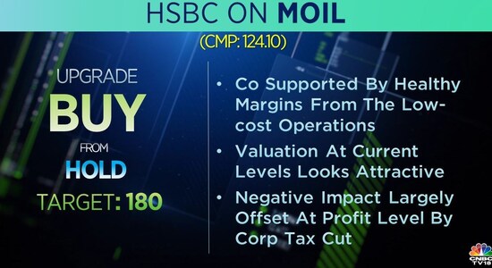 HSBC on MOIL: 